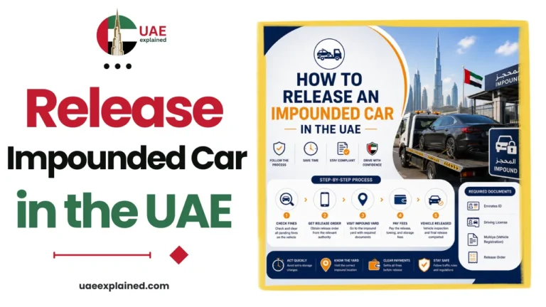 How to Release an Impounded Car in the UAE